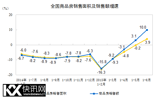 ϰ귿زͶ43955Ԫͬ4.6%