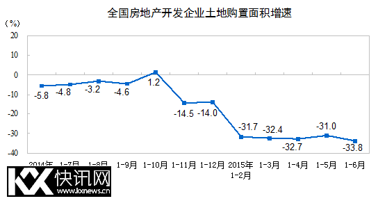 ϰ귿زͶ43955Ԫͬ4.6%