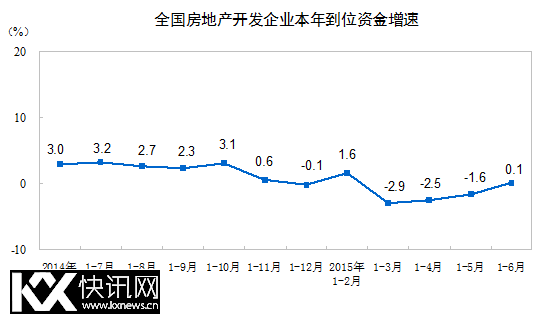 ϰ귿زͶ43955Ԫͬ4.6%